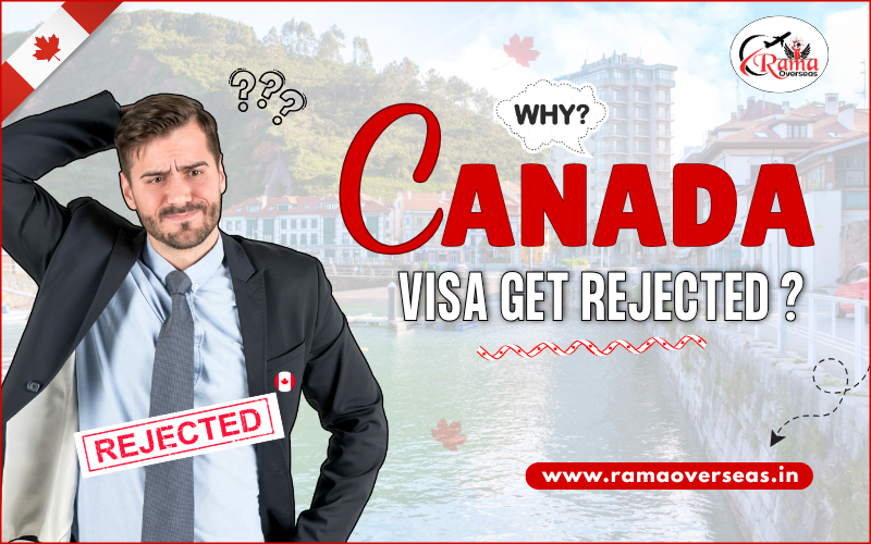 Reason for Canada Visa Refusal