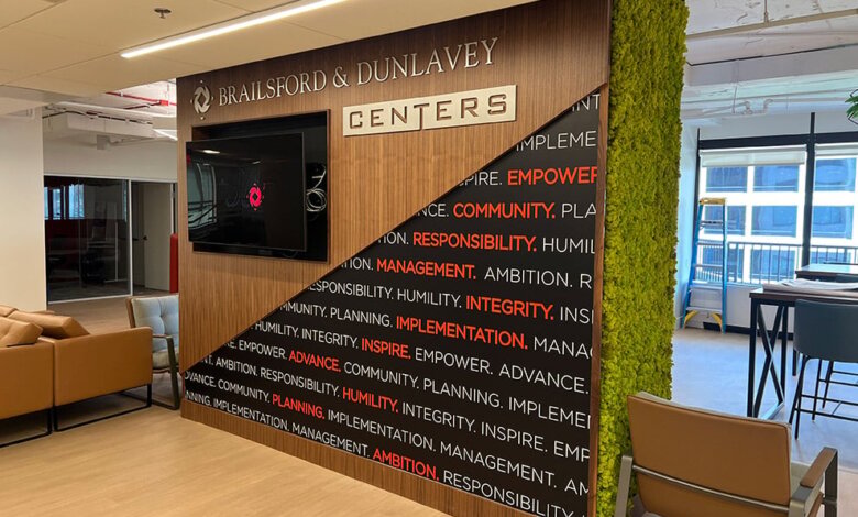 Office Signs Charlotte NC