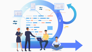 Agile Release Train