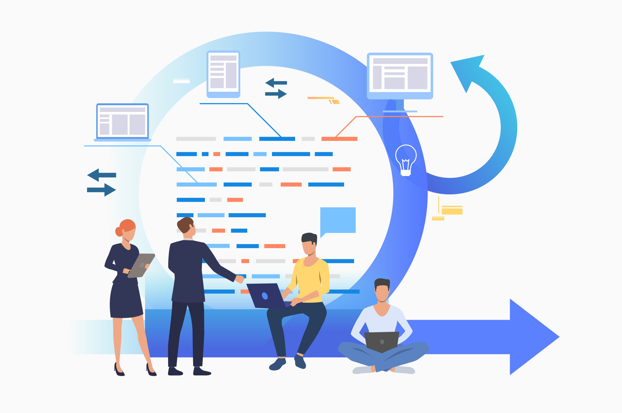 Agile Release Train