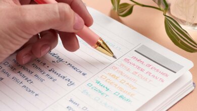 bullet journal page ideas