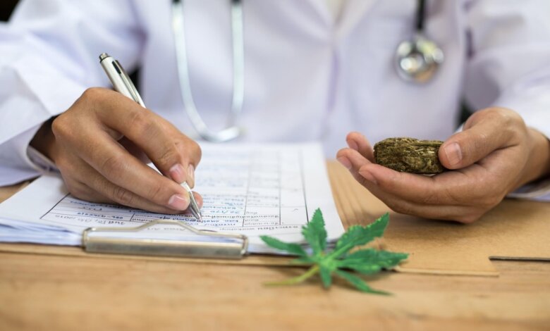 Medical Marijuana Insurance Coverage