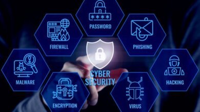 Cyber Security Systems