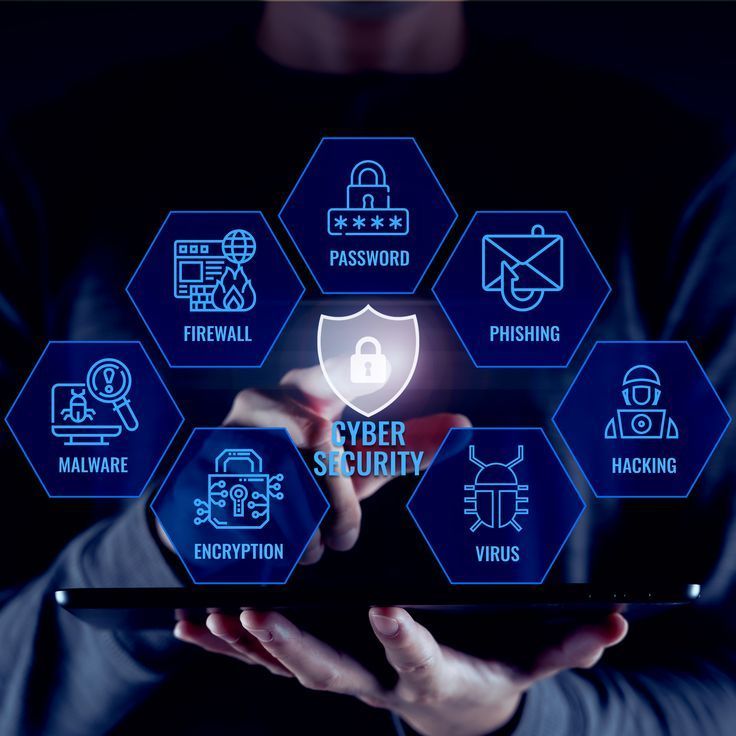 Cyber Security Systems