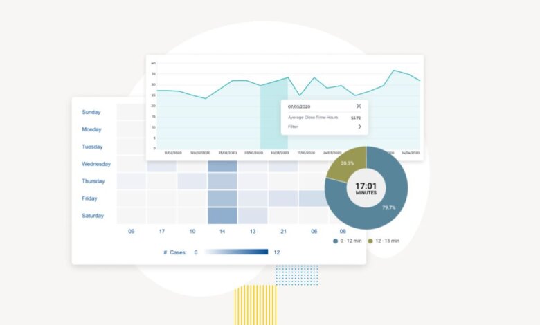 Data Visualization Tools vs Data Analytics