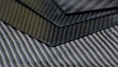 europe composites market