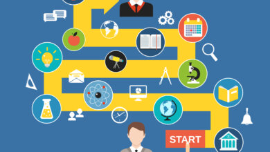 GED or GRE How to Build a Study Plan for Your Academic Journey