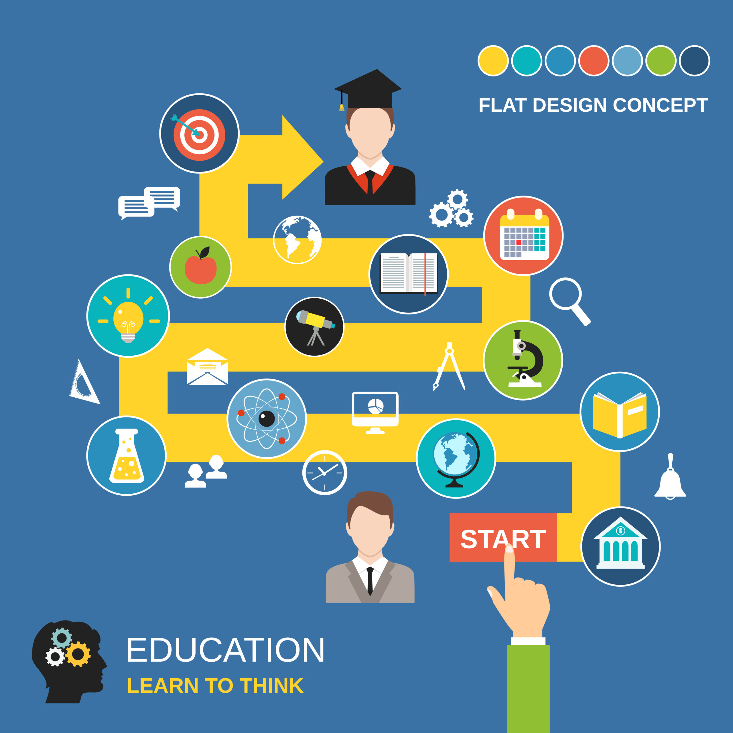 GED or GRE How to Build a Study Plan for Your Academic Journey