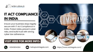 IT Act Compliance in India