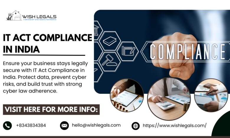 IT Act Compliance in India