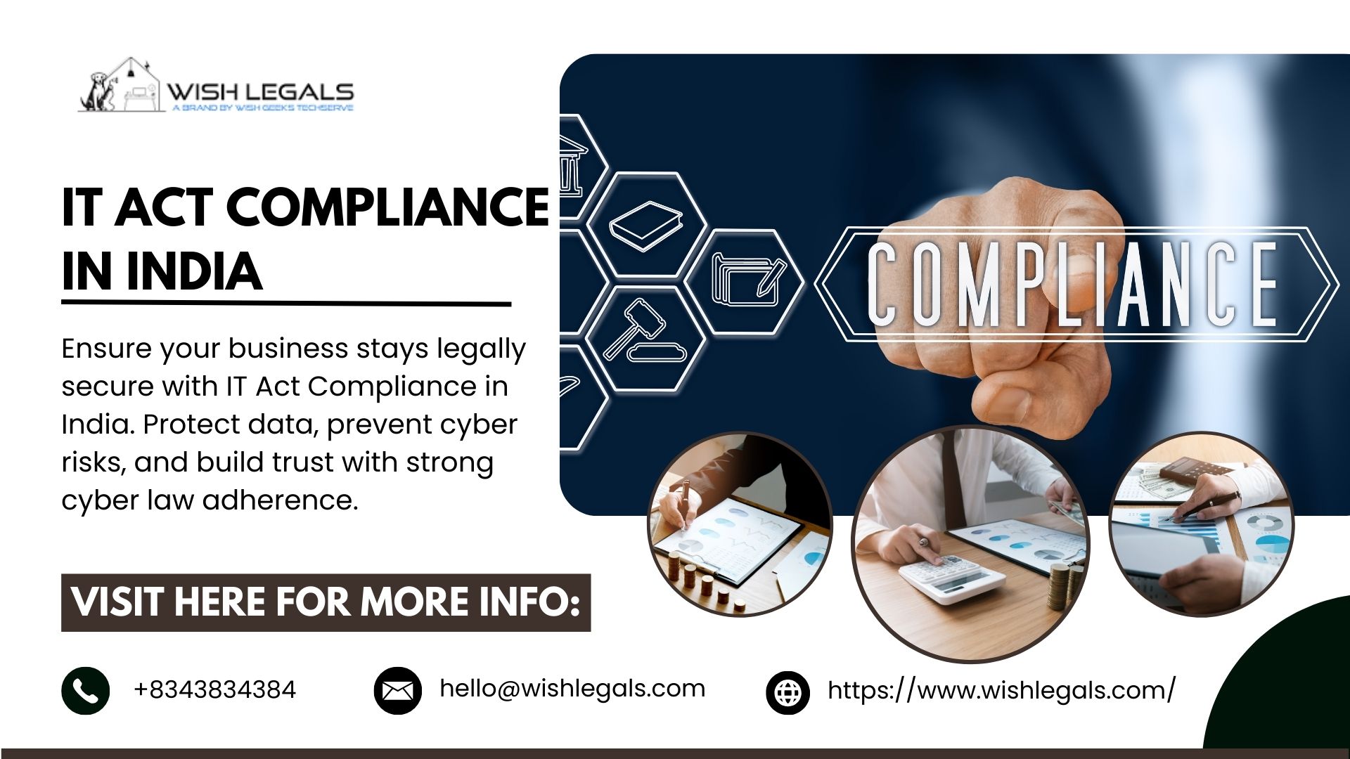 IT Act Compliance in India