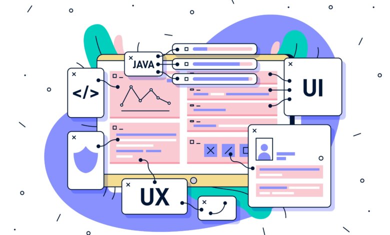 Kotlin Features