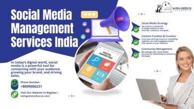 Social Media Management Services India