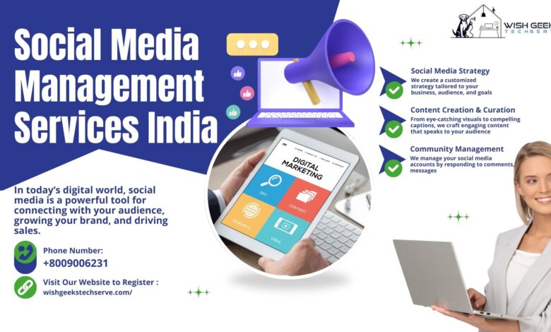 Social Media Management Services India