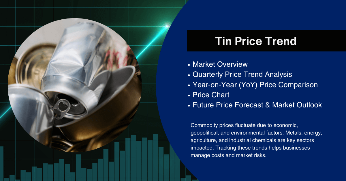 Tin Price Trend