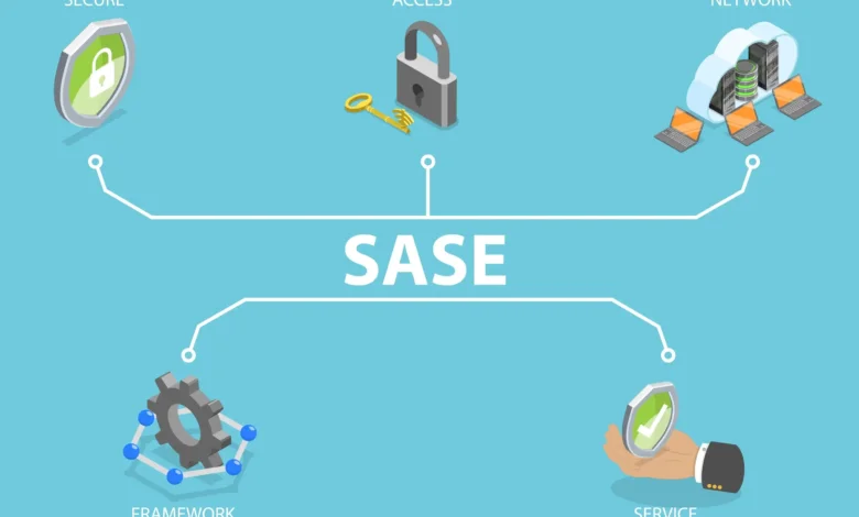 SASE