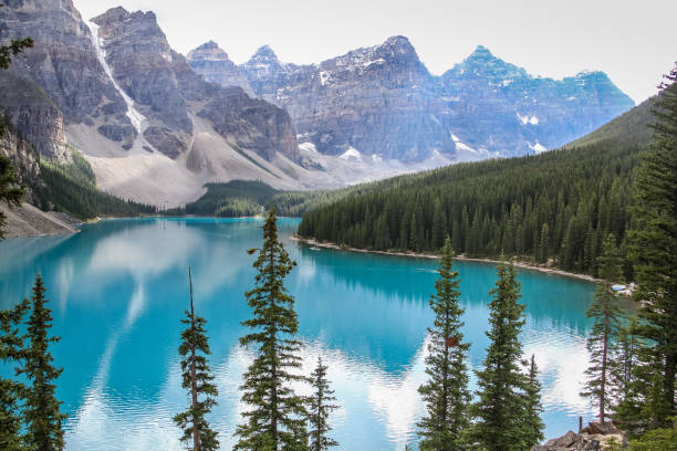 Cost of Traveling to Canada from the UAE