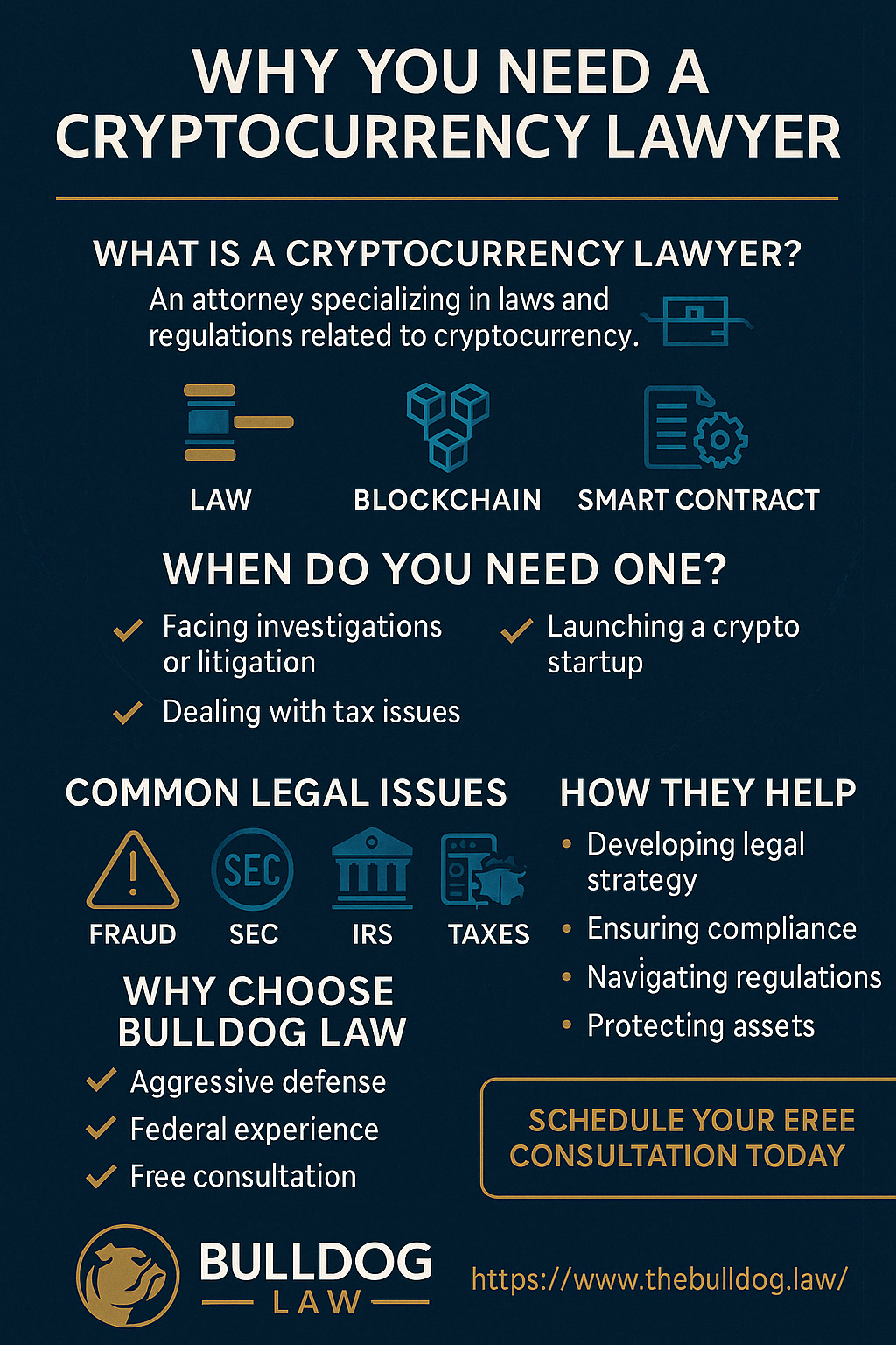 Cryptocurrency Lawyer Free Consultation