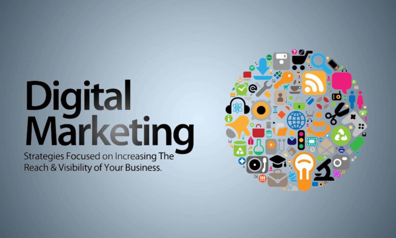 digital-marketing-pictures-dkw3wdxezqeojak6