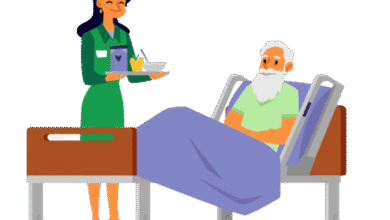 Discover the importance of patient care services in modern healthcare. Learn about types, benefits, and how compassionate care improves recovery and well-being.