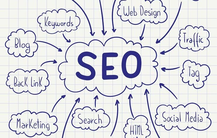 Complete Gids voor SEO Diensten: Alles Wat U Moet Weten voor Online Succes