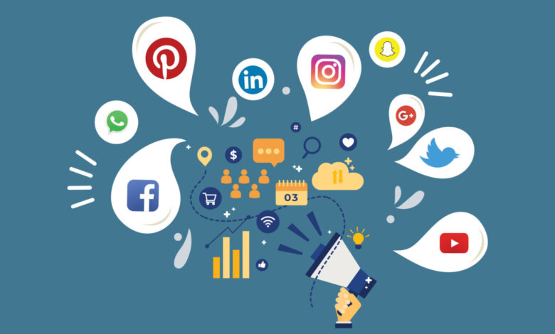 Social Media Marketing
