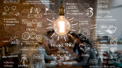amazon advertising services