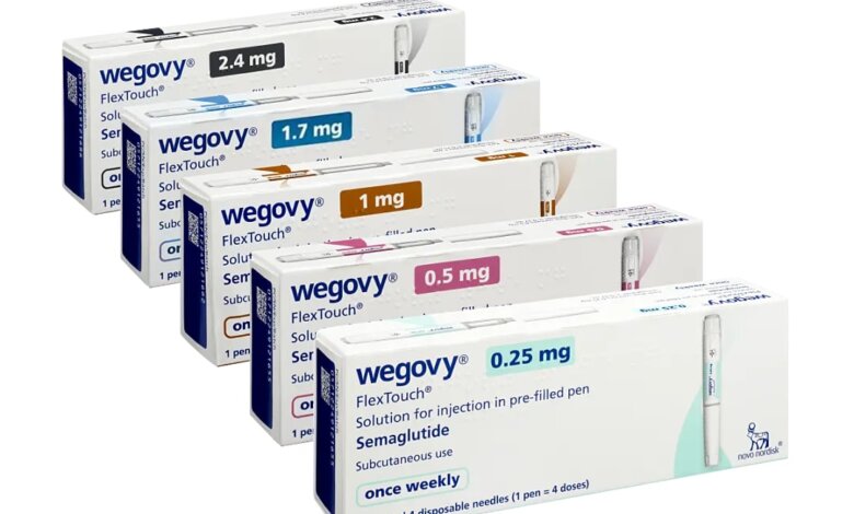 wegovy
