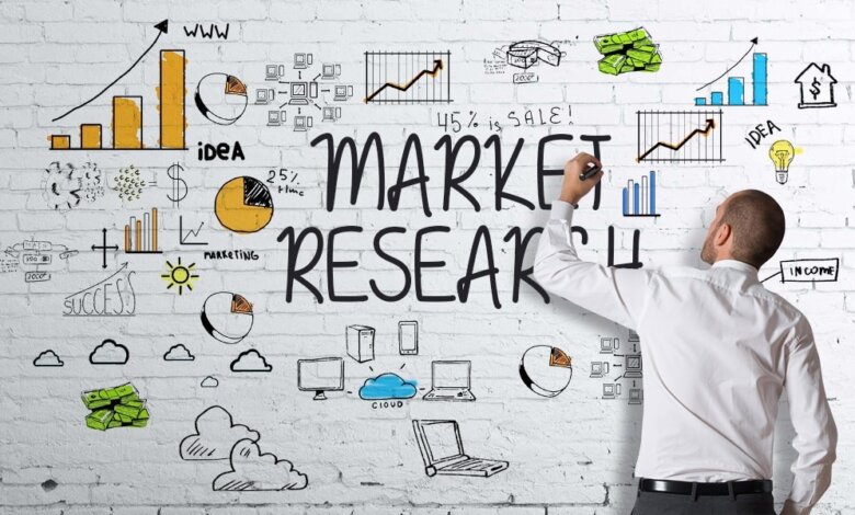 Global Spine Biologics Market