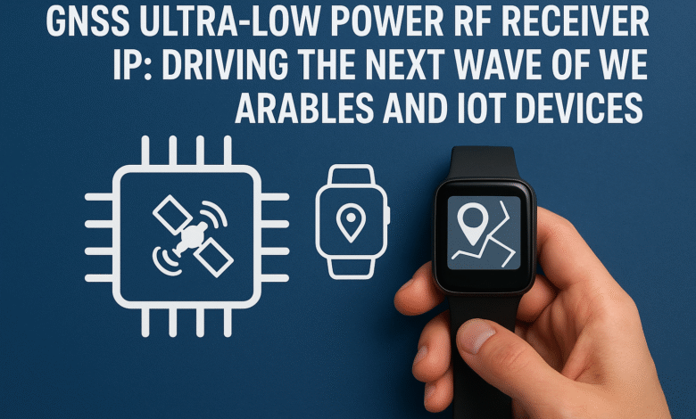 GNSS Ultra-Low Power RF Receiver IP