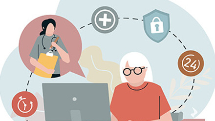 Employer-Sponsored Benefits