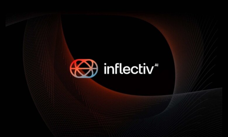 Inflectiv