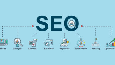 SEO Service in NJ