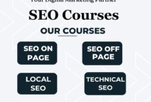 SEO courses lahore