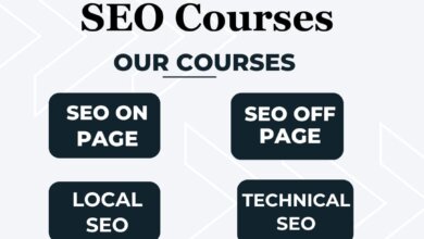SEO courses lahore