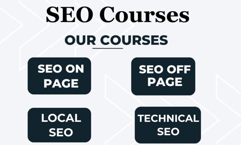 SEO courses lahore