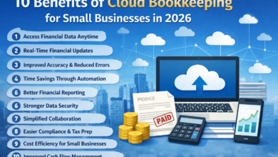 10 Benefits of Cloud Bookkeeping for Small Businesses in 2026