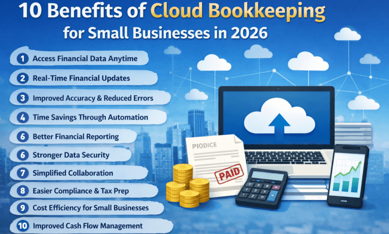 10 Benefits of Cloud Bookkeeping for Small Businesses in 2026