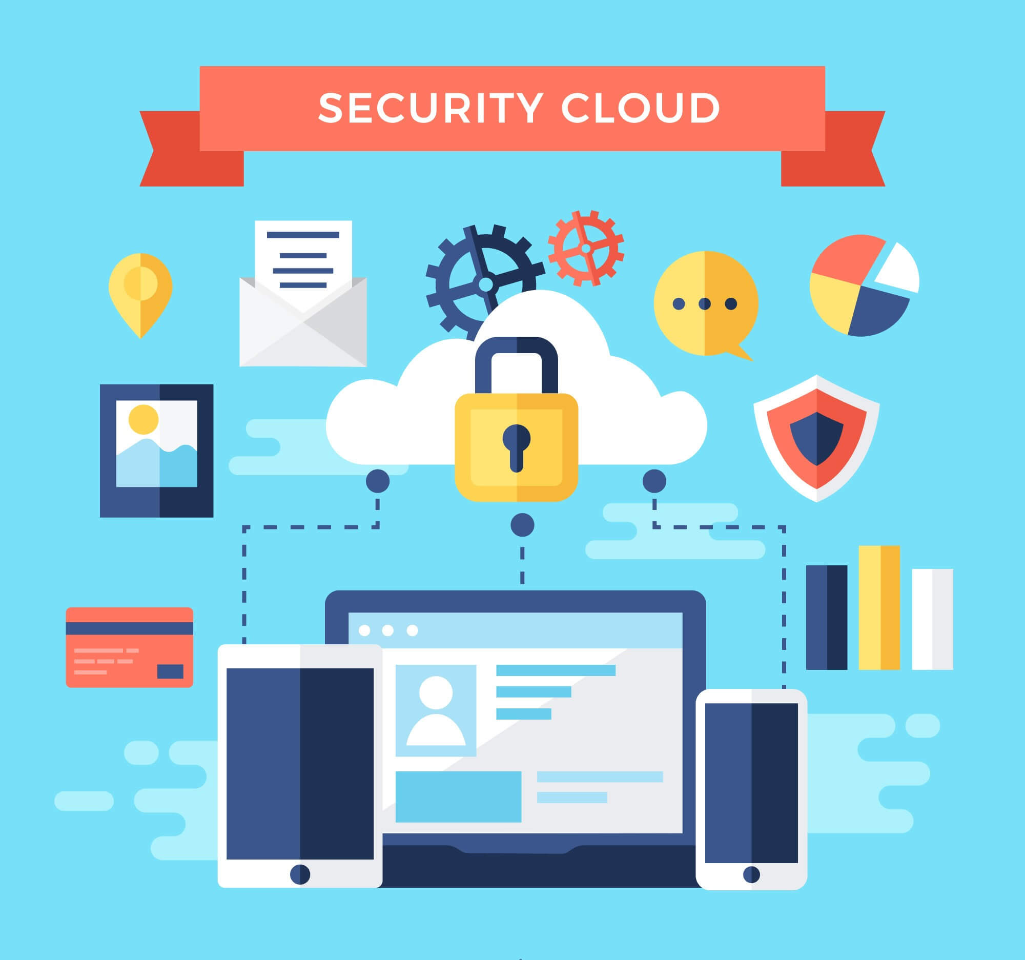 cloud web solutions mohali