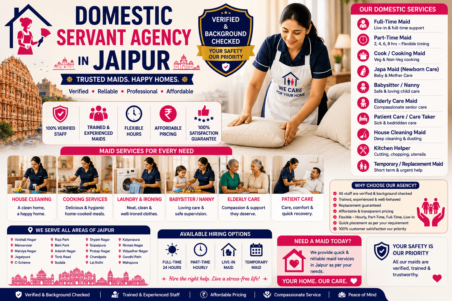 Professional Domestic Servant Agency in Jaipur for Everyday Home Assistance