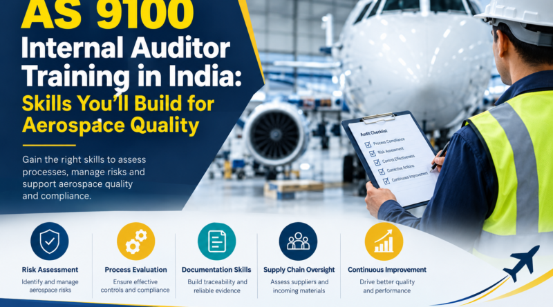 AS 9100 Internal Auditor Training in India