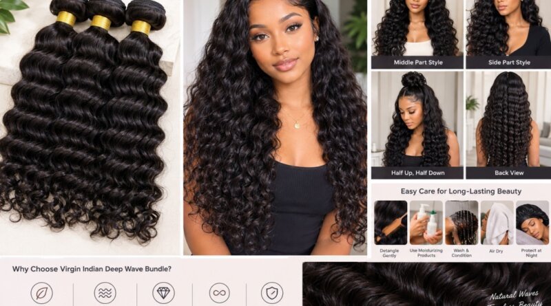 Virgin Indian Deep Wave Beauty Collage